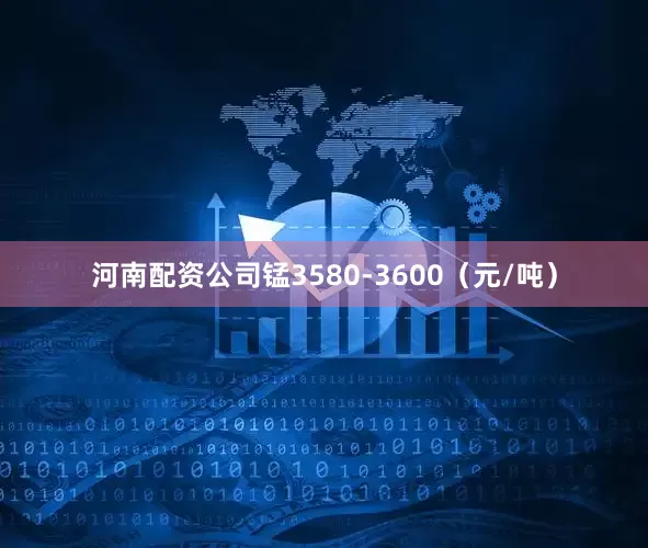 河南配资公司锰3580-3600（元/吨）