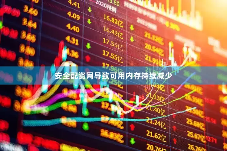 安全配资网导致可用内存持续减少